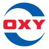 Occidental Petroleum Corporation Share Price